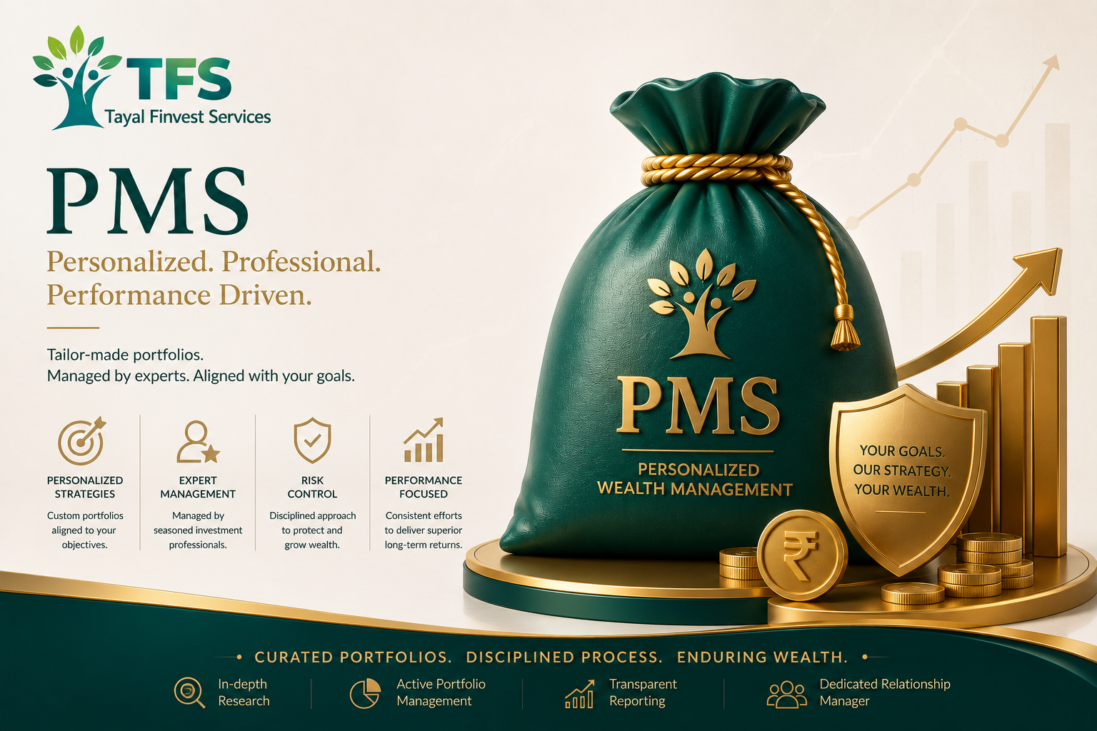 PMS